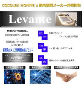 LEVANTE