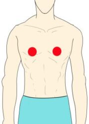 乳輪周り
