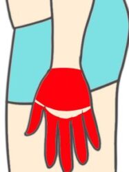 手の指甲